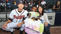 Kimberly Bruner- Braves pitcher Tim Hudson's Wife (bio, wiki, photos)