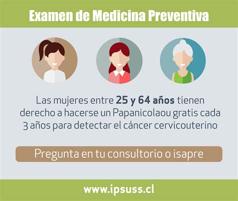 Examen De Medicina Preventiva Papanicolaou Ipsuss
