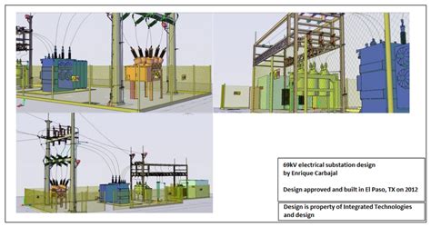 Electrical Substation Design By Xtremeexe On Deviantart