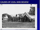 Pictures of Causes For American Civil War