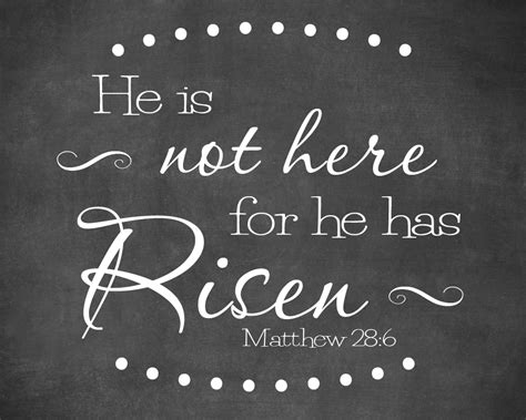 Free Printable Bible Verse For Easter He Has Risen And Redeemer Lives