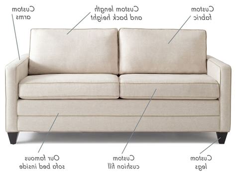 10 Best Ideas Customized Sofas