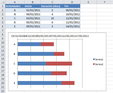 Plantilla Excel Diagrama De Gantt Descargar Gratis Vrogue