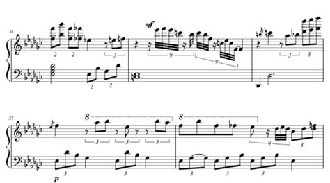 What Do The Numbers Under The Notes Mean Rpianolearning