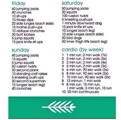 Week Workout Plan Musely