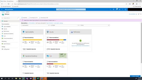 Introduction To Azure Advisor Azure Advisor Microsoft Learn