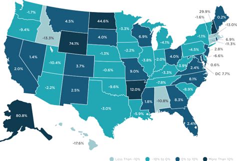 Homelessness In America Chart A Visual Reference Of Charts Chart Master