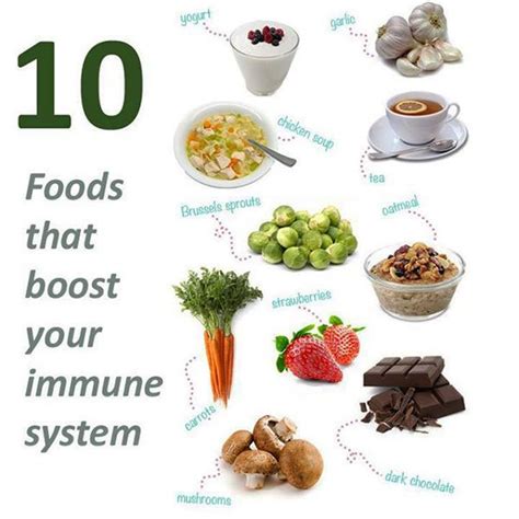 Boost your immune system with ginger, garlic, apples, chicken soup, lemon juice and more. how to cure std without going to the doctor - Top 20 ...