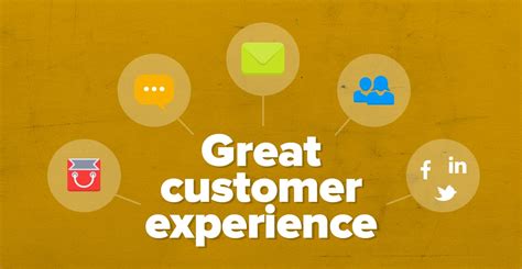 7 Ways To Create A Customer Experience Strategy