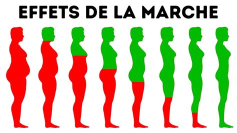 Marche et perte de poids  combien de pas par jour pour maigrir