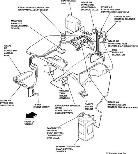 Everything You Need To Know About The Ford F150 Vacuum Hose Diagram