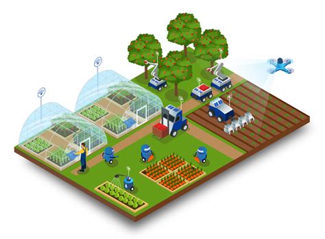 Smart Agriculture System Using Iot Project