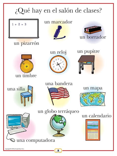 Spanish Classroom Items Poster | Spanish classroom posters, Spanish classroom, Spanish lessons ...
