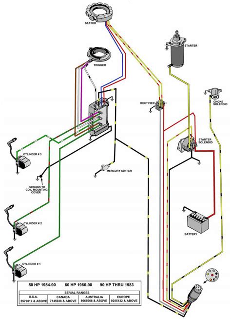 Schematics For Mercury Trim Wiring Switch