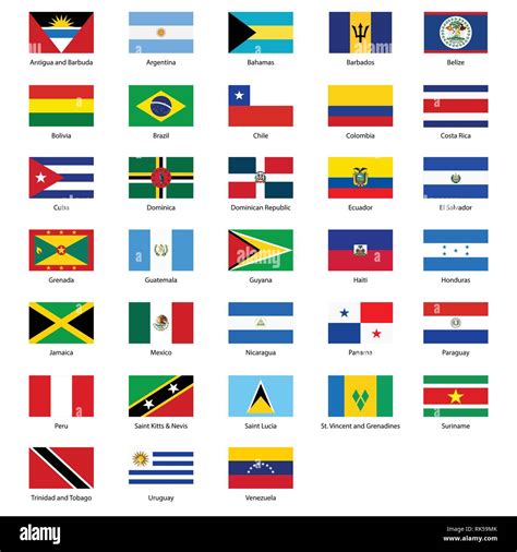 Ronda Las Banderas De Todos Los Países Del Continente Americano Vector