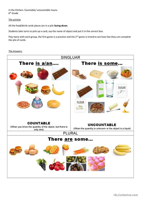 Countables Uncountables In The Kitch English Esl Worksheets Pdf And Doc
