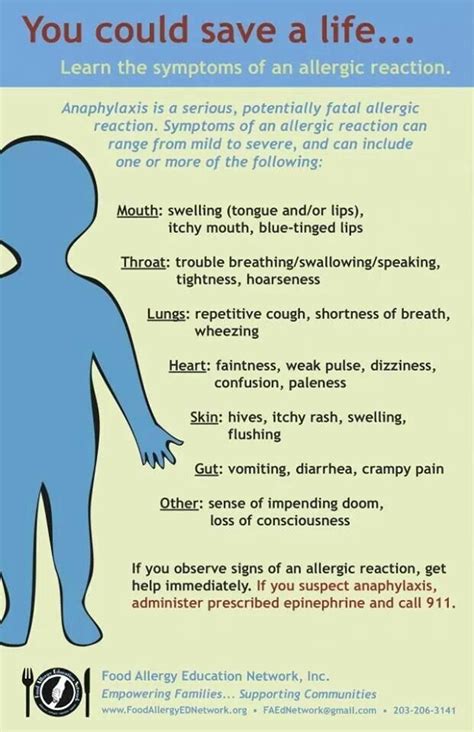 17 Best Images About Allergies And Anaphylaxis On Pinterest Allergies