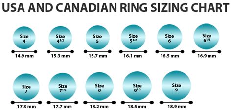 The ring size chart above should tell you how many millimeters the matching circle is as well as what ring size that measurement correlates to. Text guys free, how to keep romance alive in a long ...