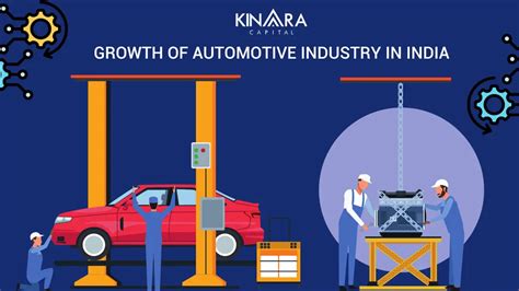Msmes Scaling The Growth Of The Automotive Industry In India