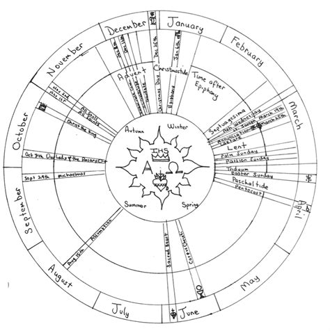 Nov 27, 2019 · weekly planner 2020 for kids. Liturgical Year Calendar Coloring Pages