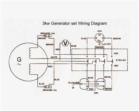 wiring diagram   volt generator plug httpbookingritzcarltoninfowiring diagram