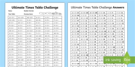 Ultimate Times Tables Challenge Teacher Made Twinkl