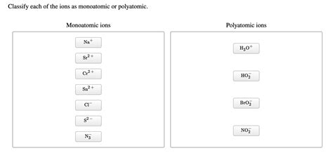 Classify Each Of The Ions As Monoatomic Or Polyatomic SienakruwFoster