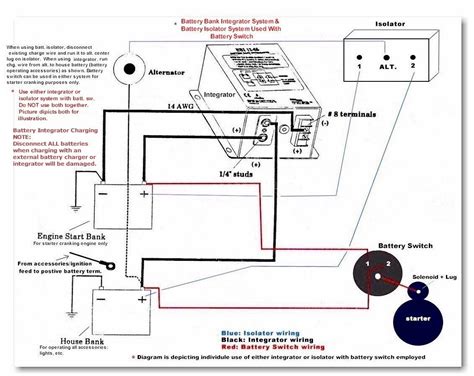 Wiring Diagram For Boat Battery Switch