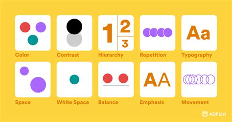 10 Principles Of Visual Designs