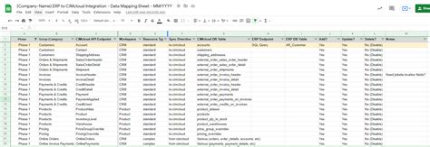 The Data Mapping Sheet Cimcloud Help Center