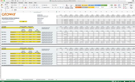 Your total revenue, gross profit, and operating profit percentage has carried over from the two previous spreadsheets. An Excel Template that Changed My Life... Recurring ...