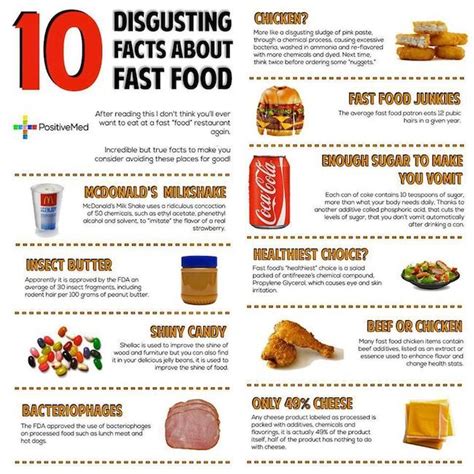 10 Fast Food Facts That Will Change Your Diet Nutrition Recipes Health