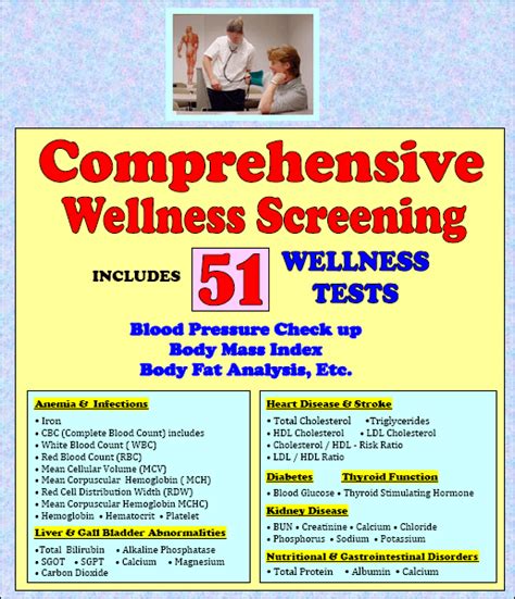 Wellness Health Check Wellness Programs