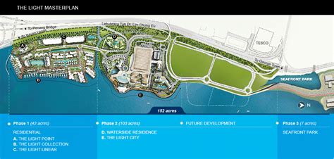 The light will become an example of the next generation of developments for penang and the rest of south east asia. The Light Waterfront