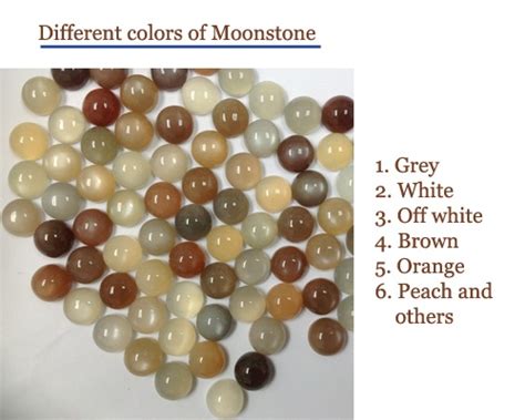 Moonstone Colors Chart Navneet Gems Wholesale Gemstones And Jewelry
