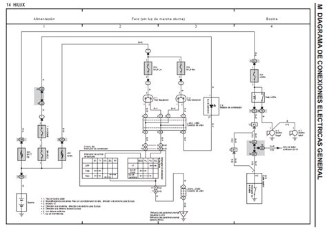 Manual De Taller Toyota Hilux 2005 2012 EspaÑol Incluye Diagramas