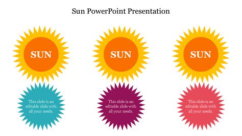 Shop Now Sun Powerpoint Presentation Template Slides