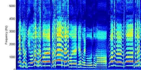 Spectrograms And Learning To Sing D Brian Lee Voice Teacher