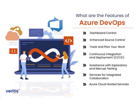 Benefits Of Azure Devops And Its Working A Quick Guide