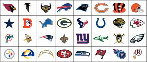 Find The Throwback Logos Nfl Quiz By Naqwerty3