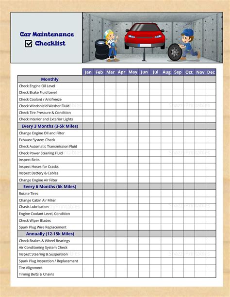 Car Maintenance Checklist Printable Vehicle Maintenance Etsy Car