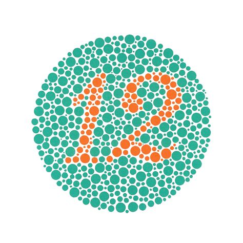 Colour Blindness And Colour Blind Test Eyecare Plus Corrimal