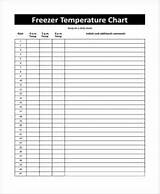 Refrigerator & Freezer Storage Chart