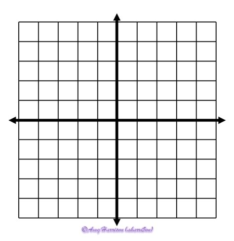 Blank Coordinate Planes Reproducible My Math Resources