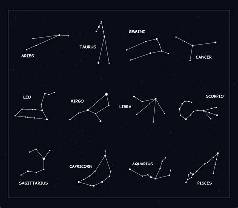 Set Of Constellations And Signs Of The Zodiac 6575205 Vector Art At
