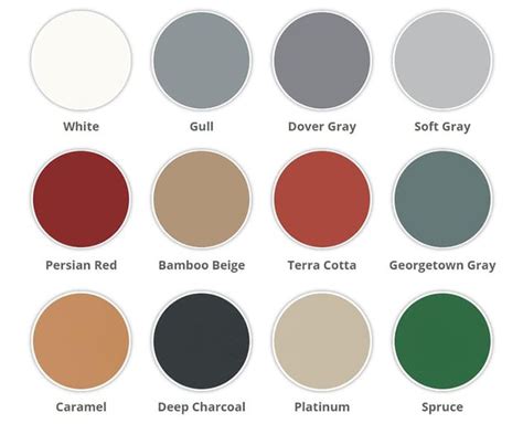 Drylok Concrete Floor Paint Color Chart