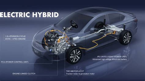 2022 Honda City Ehev Unique Hybrid System Explained Overdrive
