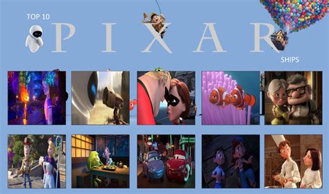 Top 10 Favourite Pixar Couples By Geononnyjenny On Deviantart