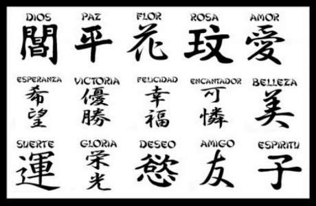 Tatuajes De Letras Chinas Con Su Significado Imagui Tattoos For