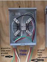 Images of Electric Meter Loop